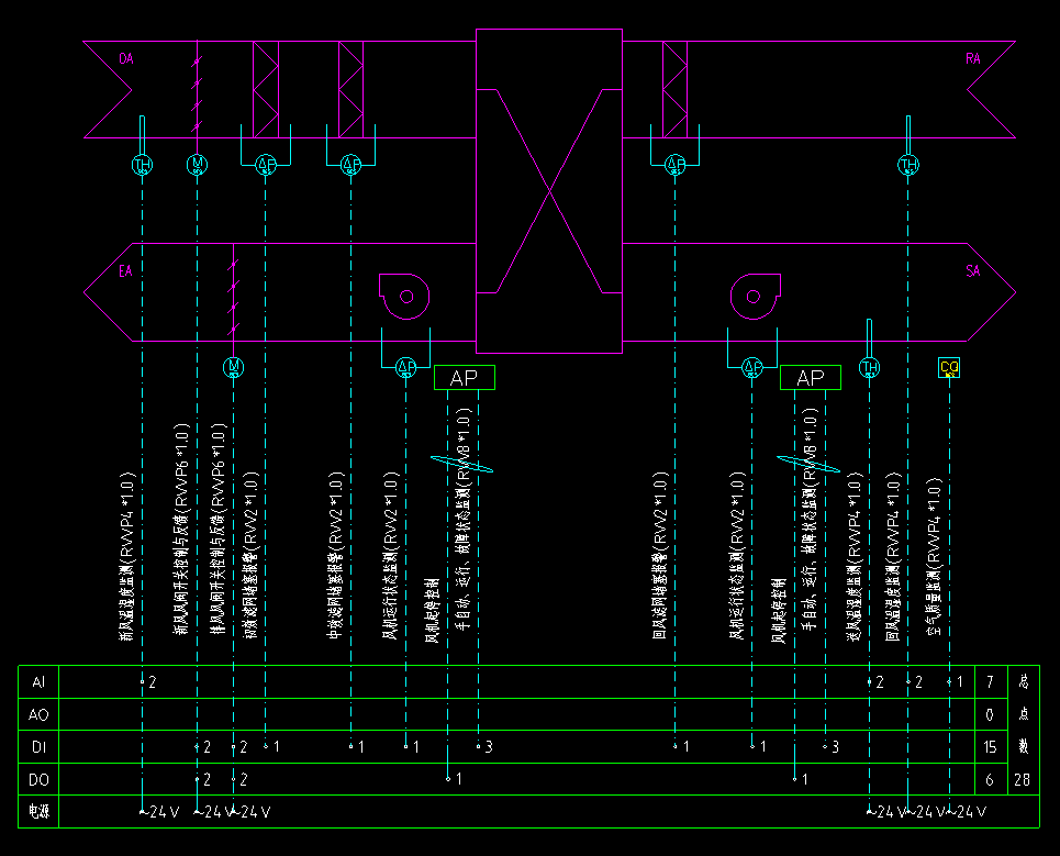 樓宇自控系統圖和解決方案(圖3) 熱回收新風換氣機組控制原理圖.jpg
