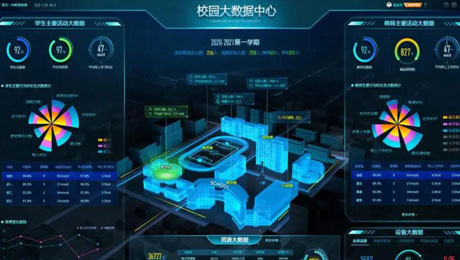 學(xué)校智能化系統(tǒng)-智慧校園的平臺(tái)(圖1) 智慧校園系統(tǒng).jpg