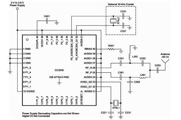 智能網關模塊在樓宇自控系統種有何意義？
