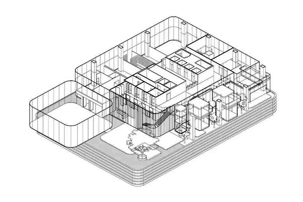 樓宇自動化系統的“三個平臺”和“兩個中心”！