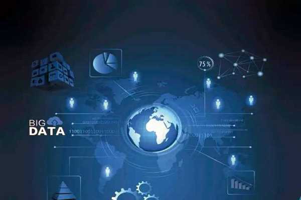 樓宇自控系統如何管理數據信息？