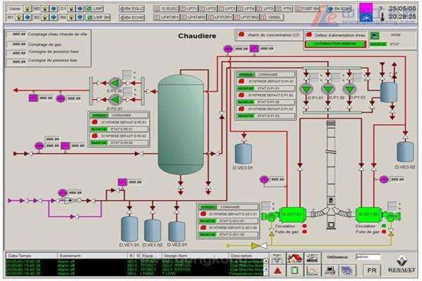 樓宇智能化的電源線、信號線安裝規(guī)劃