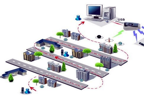 在線還是離線?電子巡更系統的分類! 在線還是離線?電子巡更系統的分類!