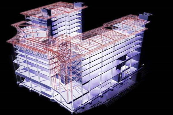 困難需正視！樓宇控制系統的發展面臨哪些阻礙？
