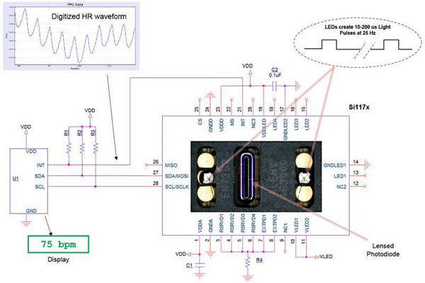 智能樓宇控制系統的幾種集成方式! 智能樓宇控制系統的幾種集成方式!
