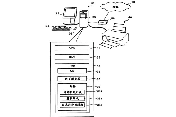 樓宇控制系統(tǒng)遠程處理機的智能化研究！