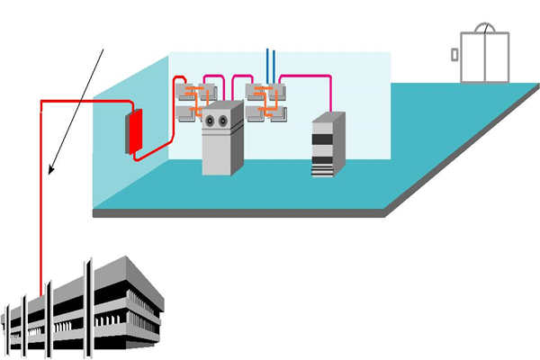 樓宇智能化系統理想的布線方式！(圖1)