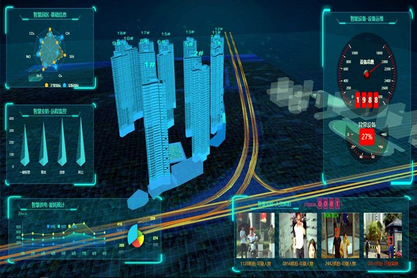 創新樓宇自控系統學習考核方式和能力評價！(圖1)