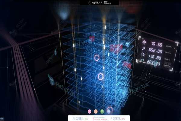 樓宇自動化系統中央監控站的檢測！(圖1)