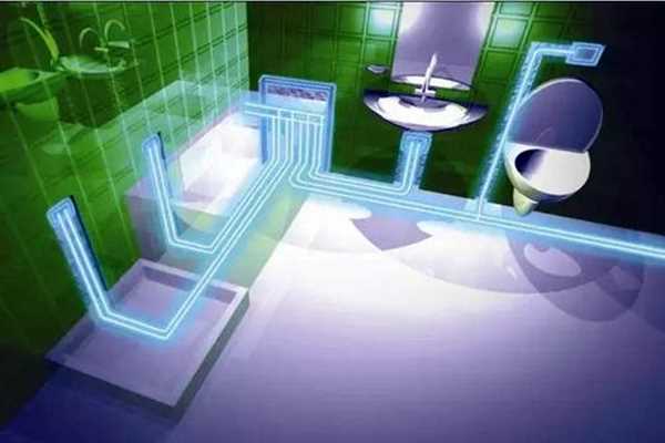 樓宇智能化系統(tǒng)對(duì)于給排水的控制!(圖1) 樓宇智能化系統(tǒng)對(duì)于給排水的控制!(圖1)