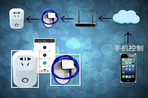 樓宇智能化系統遠程控制的必要性！(圖1)