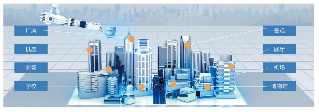 智能照明系統解決方案！(圖3)